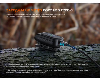 EDC ліхтар з кліпсою Fenix E04R Black (300 лм, USB-C)