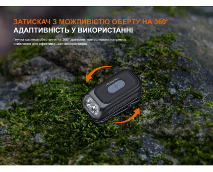 EDC ліхтар з кліпсою Fenix E04R Black (300 лм, USB-C)