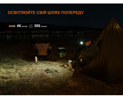 EDC ліхтар з кліпсою Fenix E04R Black (300 лм, USB-C)