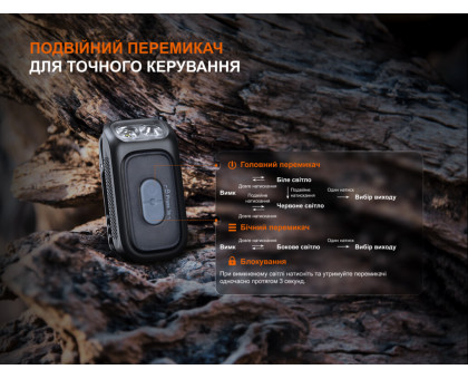 EDC ліхтар з кліпсою Fenix E04R Black (300 лм, USB-C)