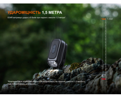 EDC ліхтар з кліпсою Fenix E04R Black (300 лм, USB-C)