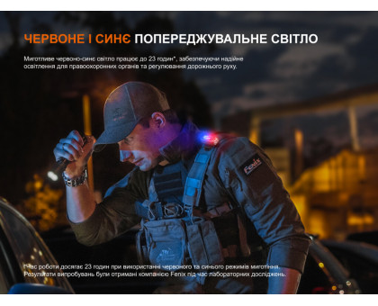 EDC ліхтар з кліпсою Fenix E04R Black (300 лм, USB-C)
