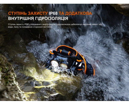 Налобний ліхтар Fenix HM65R V2.0 (2200 lm, IP68, USB Type-C)