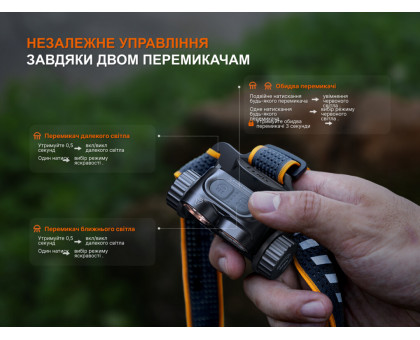 Налобний ліхтар Fenix HM65R V2.0 (2200 lm, IP68, USB Type-C)