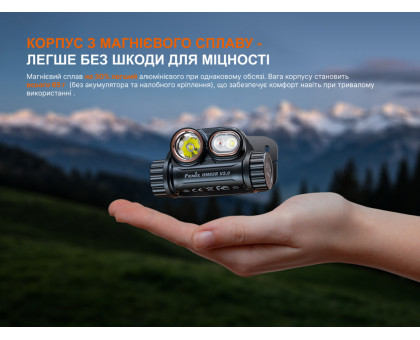 Налобний ліхтар Fenix HM65R V2.0 (2200 lm, IP68, USB Type-C)