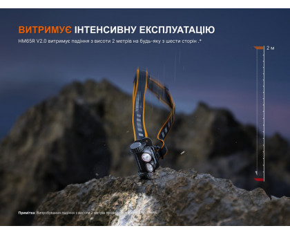 Налобний ліхтар Fenix HM65R V2.0 (2200 lm, IP68, USB Type-C)