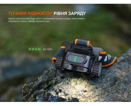 Налобний ліхтар Fenix HM65R V2.0 (2200 lm, IP68, USB Type-C)
