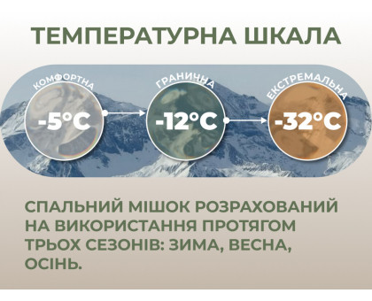 Спальний мішок-кокон Naturehike CNK2300SD014 MJ600 Січ (зелений)