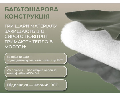 Спальний мішок-кокон Naturehike CNK2300SD014 MJ600 Січ (зелений)