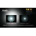 Тактичний підствольний ліхтар Fenix ​​TK11 Cree XP-G LED R5