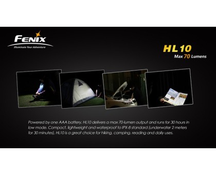 Fenix ​​HL10 Cree XP-E - два в одному: налобний і брілочний ліхтар
