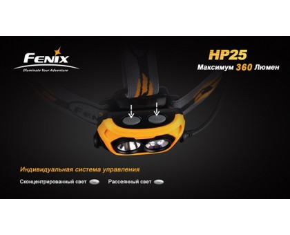 Налобний ліхтар Fenix HP25 XP-G R5, жовтий