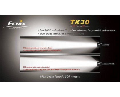 Тактичний ліхтар Fenix TK30 CREE MC-E