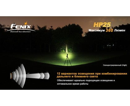 Налобний ліхтар Fenix HP25 XP-G R5, сірий