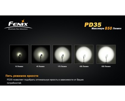 Ліхтар Fenix PD35 Cree XM-L2 (U2)