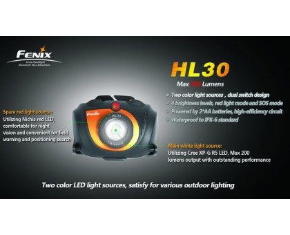 Налобний ліхтар Fenix HL30 Cree XP-G R5, сіро-зелений