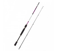 Спінінг Salmo Kraft Spin M 240см 8-20гр