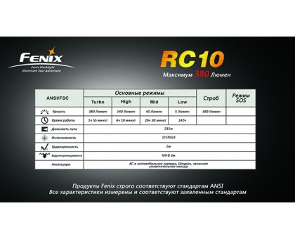 Ліхтар Fenix RC10 CREE XP-G R5 з акумулятором та підзарядкою