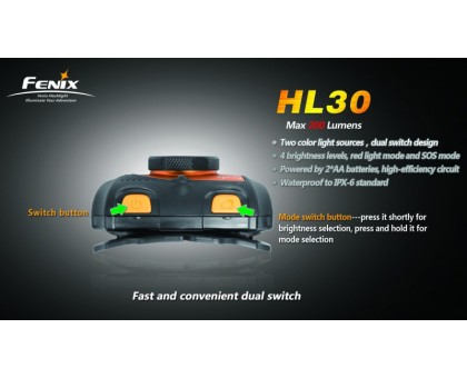 Налобний ліхтар Fenix HL30 Cree XP-G R5, чорно-жовтий