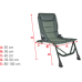 Крісло для ловлі з човна Carp Zoom Caddas Boat Chair