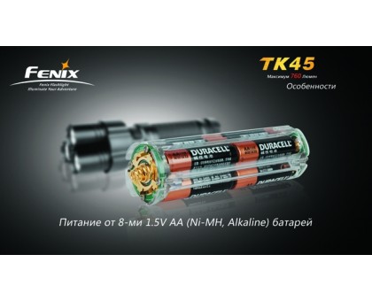 Ліхтар Fenix TK45 3xCree XP-G R5