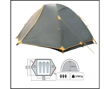 Двомісна туристична палатка Tramp Nishe 3 (V2)