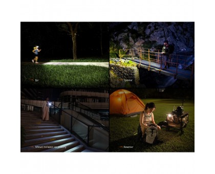 Налобний ліхтар Fenix HL17R білий – Яскравість та надійність