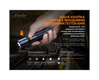 Лімітована серія: Fenix C6V3.0 – Яскравий помаранчевий ручний ліхтар