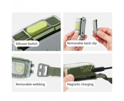Ліхтар налобний Naturehike CNK2550ZM011 сірий: Ваш гід у темряві Ліхтар налобний Naturehike CNK2550ZM011 сірий: Ваш гід у темряві