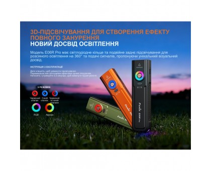 Ліхтар наключний Fenix E06R PRO чорний: Компактний, яскравий та надійний!