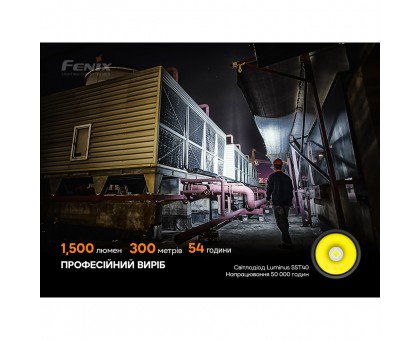 Лімітована серія: Fenix C6V3.0 – Яскравий помаранчевий ручний ліхтар