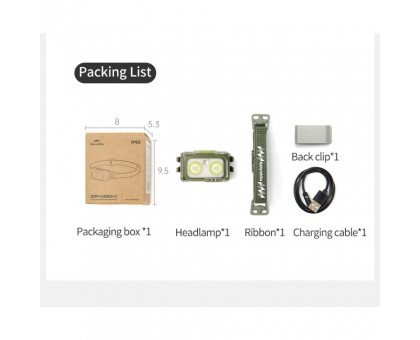 Ліхтар налобний Naturehike CNK2550ZM011 сірий: Ваш гід у темряві Ліхтар налобний Naturehike CNK2550ZM011 сірий: Ваш гід у темряві