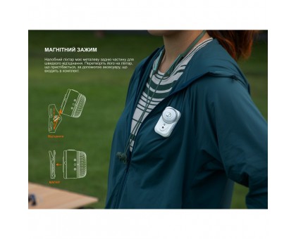 Налобний ліхтар Fenix HL17R білий – Яскравість та надійність