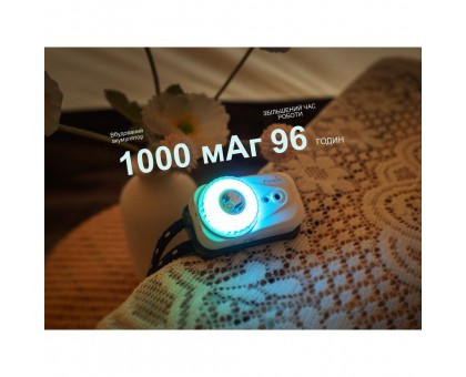 Налобний ліхтар Fenix HL17R білий – Яскравість та надійність