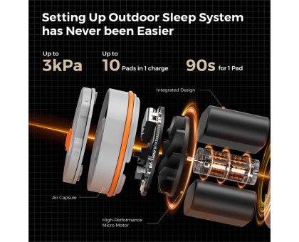 Flextail Tiny Slleeping Pad R05 AVS: помаранчевий самонадувний килимок