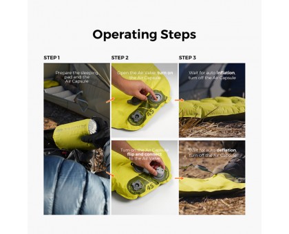 Flextail Tiny Slleeping Pad R05 AVS: помаранчевий самонадувний килимок