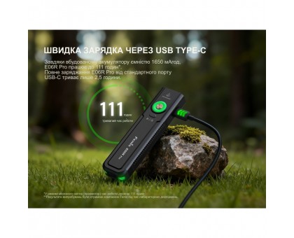 Ліхтар наключний Fenix E06R PRO чорний: Компактний, яскравий та надійний!