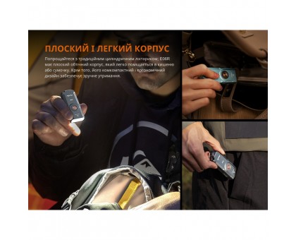 Fenix E06R Білий: Лімітований Наключний Ліхтар - Справжній Ексклюзив!