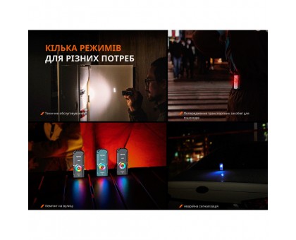 Fenix E06R Білий: Лімітований Наключний Ліхтар - Справжній Ексклюзив!