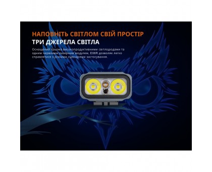 Fenix E06R Білий: Лімітований Наключний Ліхтар - Справжній Ексклюзив!