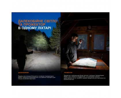 Ліхтар наключний Fenix E06R PRO помаранчевий: яскравий EDC ліхтар від Fenix