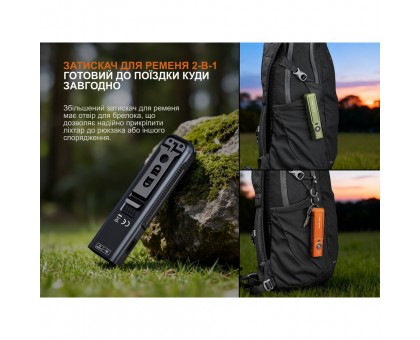 Ліхтар наключний Fenix E06R PRO Зелений: Купити в Україні, Яскравий та Надійний!