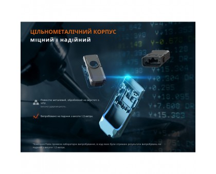 Ліхтар наключний Fenix E06R Лімітований: Ексклюзивний Чорно-коричневий