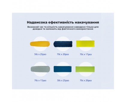 Купити Flextail Zero Pump (чорний) - Портативний міні-насос Купити Flextail Zero Pump (чорний) - Портативний міні-насос