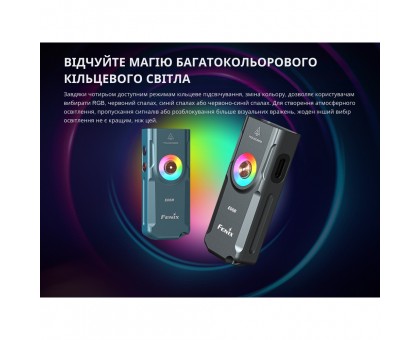 Ліхтар наключний Fenix E06R Лімітований: Ексклюзивний Чорно-коричневий