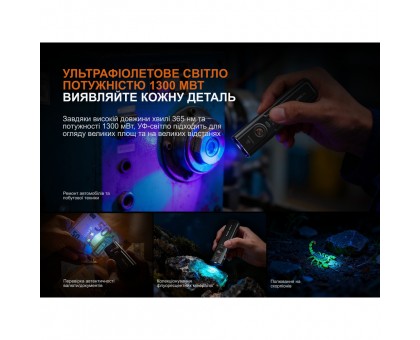 Ліхтар наключний Fenix E06R PRO Зелений: Купити в Україні, Яскравий та Надійний!