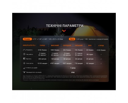 Яскравий ручний ліхтар Fenix E35R блакитний – лімітована серія