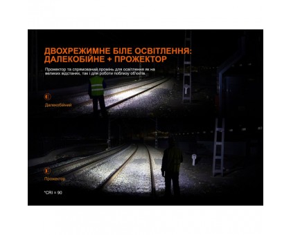 Купити Мультиліхтар Fenix HM61R V3.0: Яскравий Налобний Ліхтар Fenix для Туризму