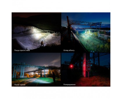 Купити Мультиліхтар Fenix HM61R V3.0: Яскравий Налобний Ліхтар Fenix для Туризму