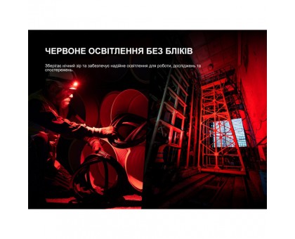 Купити Мультиліхтар Fenix HM61R V3.0: Яскравий Налобний Ліхтар Fenix для Туризму